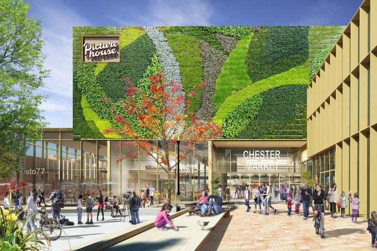 How Town Centers Are Regenerating In 2022