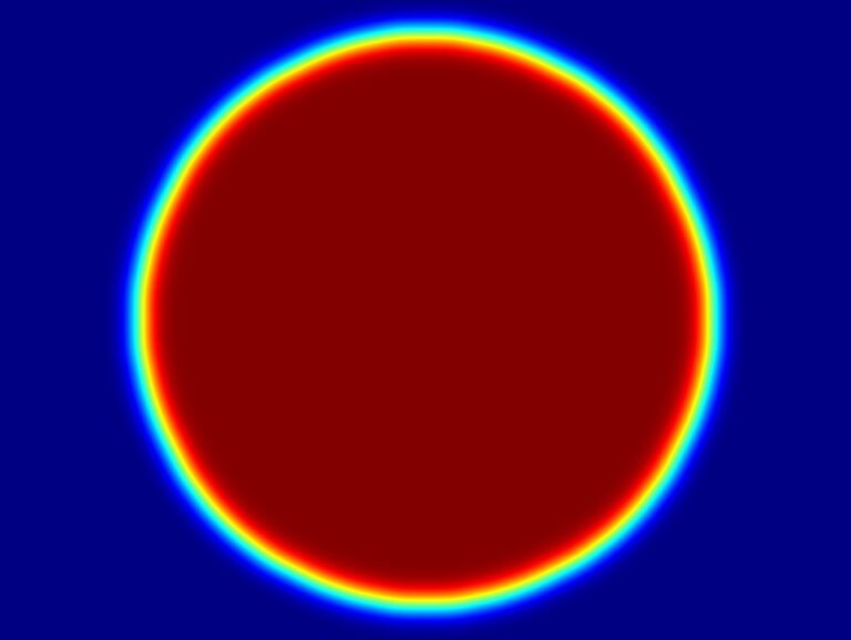 Laser DOE: Everything You Need To Know Laser DOE