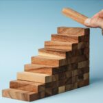 Planning For Your Future