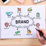 What To Consider When Creating A Brand