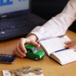 Does Car Buying Affect Your Credit Score