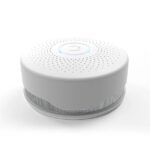 Home With Advanced Security Technology