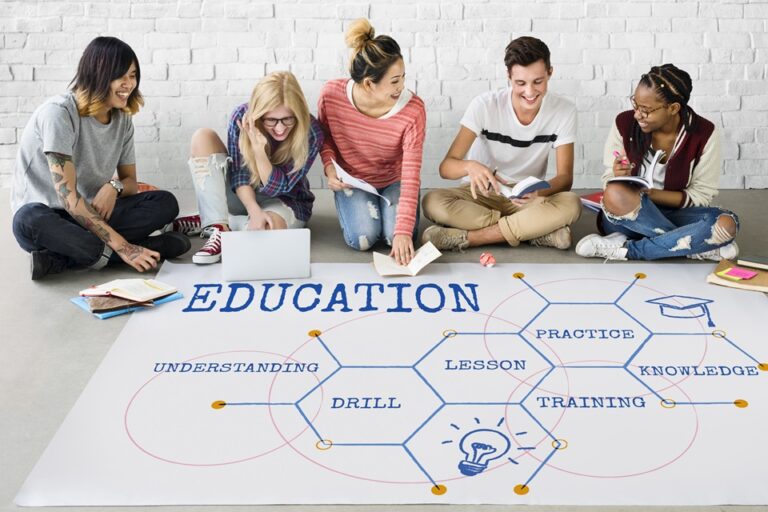 Effective Strategies To Stay Organized Across Classes & Projects Effective Strategies To Stay Organized Across Classes And Projects