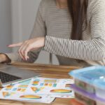 How Digital Marketing Shapes Consumer Decisions