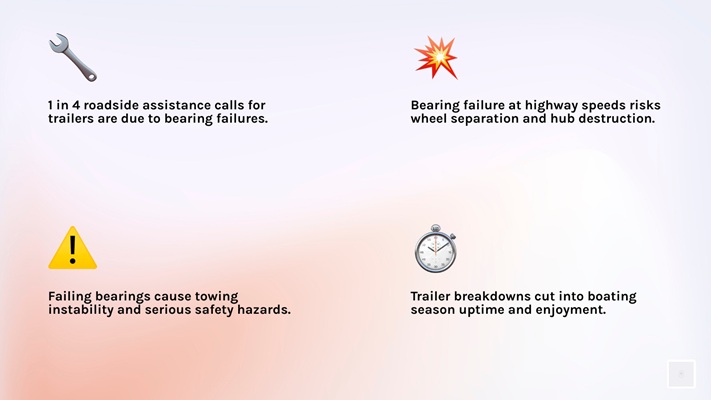 Health Dictates Marine Engine Performance